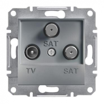 Schneider-Asfora Sat-Sat-TV Dose End