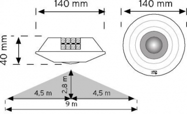 360° Deckenbewegungssensor – Unterputzmontage (10359)